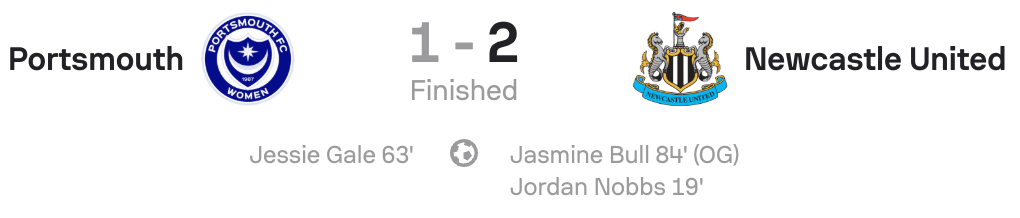 WSL2 25/26 Portsmouth 1-2 Newcastle scoreboard