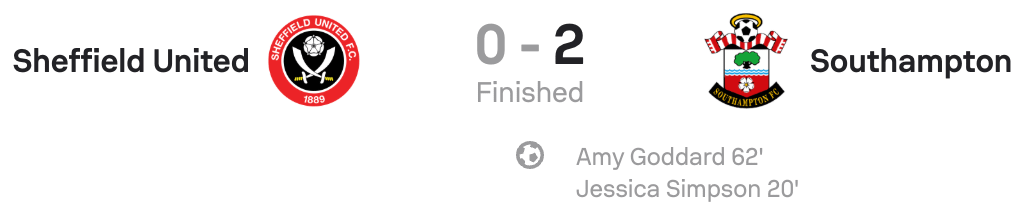 WSL2 25/26 Sheffield United 0-2 Southampton scoreboard