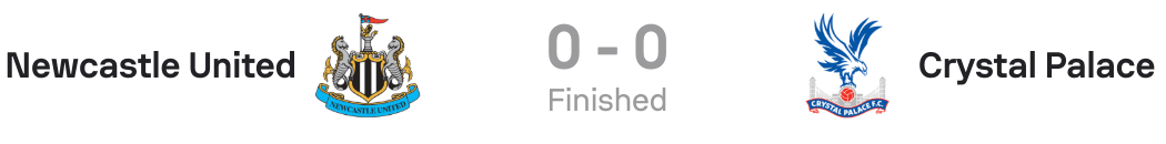 VERTA WSL2 25/26 Newcastle 0-0 Crystal Palace scoreboard