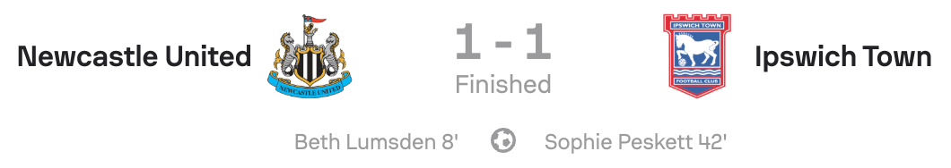 VERTA WSL2 25/26 Newcastle 1-1 Ipswich scoreboard