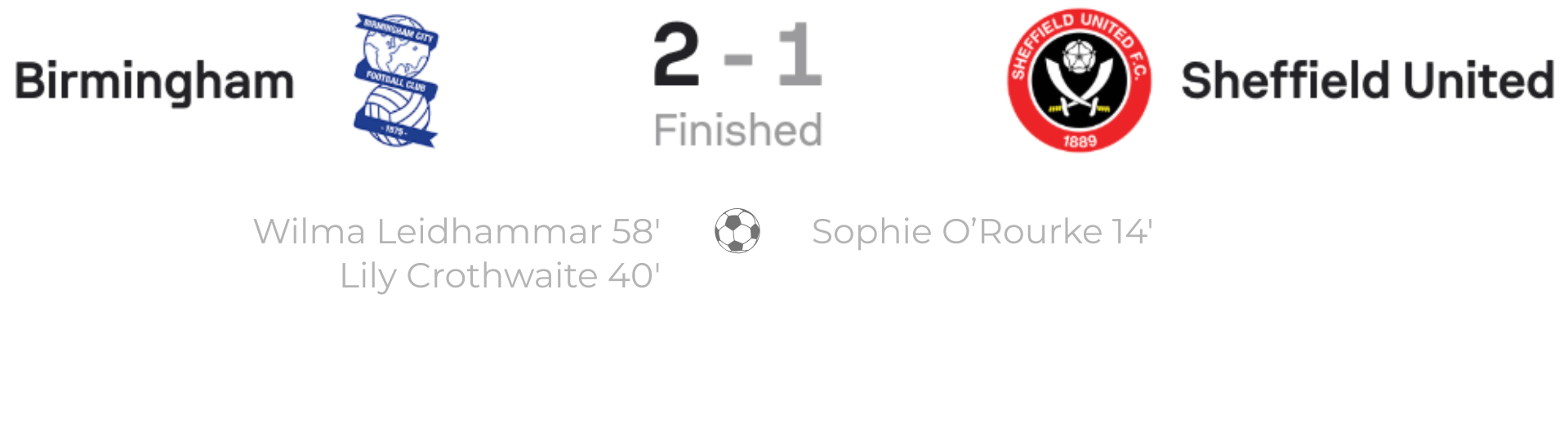 VERTA WSL2 25/26 Birmingham 2-1 Sheffield United scoreboard