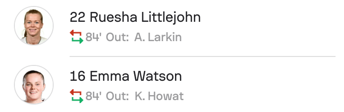 WSL2 25/25 Durham 1-1 Crystal Palace subs
