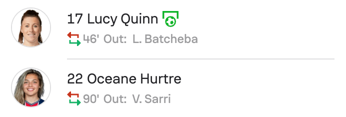 WSL2 25/25 Sheffield United 1-2 Birmingham City subs