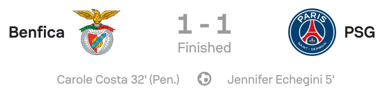 UWCL 25/26 Benfica 1-1 PSG scoreboard