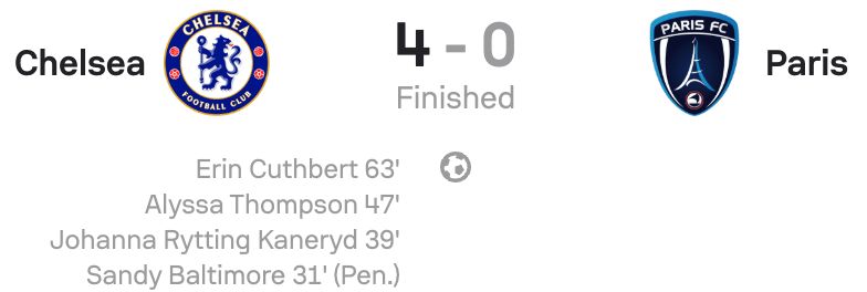 UWCL 25/26 Chelsea 4-0 Paris FC Scorecard