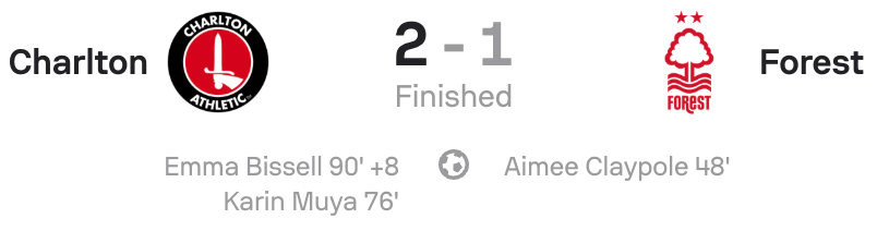 WSL2 25/26 Charlton 2-1 Nottingham Forest scoreboard