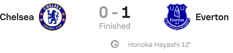 WSL 25/26 Chelsea 0-1 Everton scoreboard