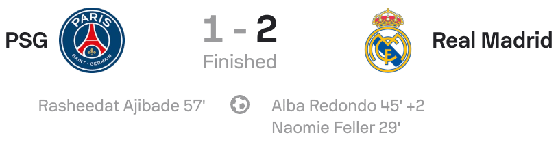 UWCL 25/26 PSG 1-2 Real Madrid Scorecard