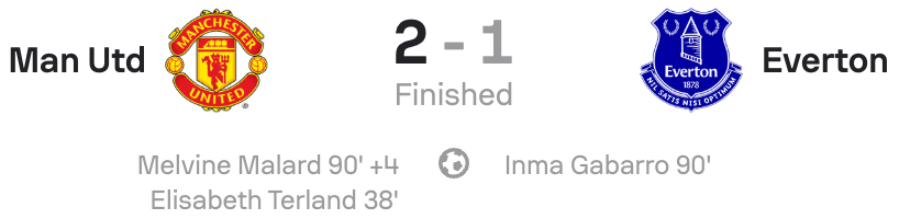 VERTA WSL 25/26 Man United 2-1 Everton scoreboard