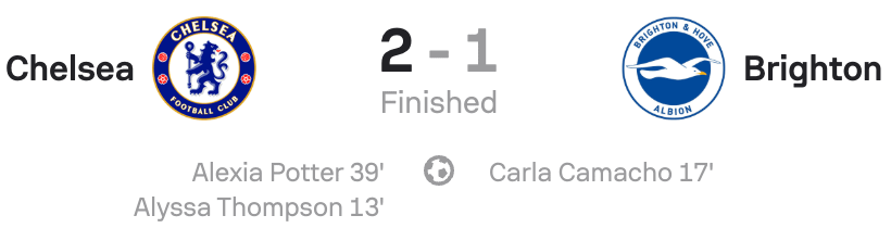VERTA WSL 25/26 Chelsea 2-1 brighton scoreboard