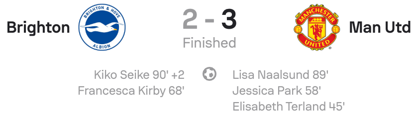 WSL 25/26 Brighton 2-3 Man United SCOREBOARD