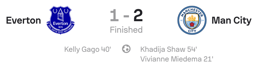 WSL 25/26 Everton 1-2 Man City scoreboard