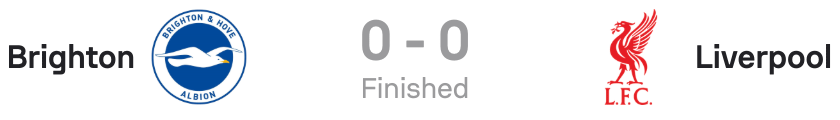 VERTA WSL 25/26 Brighton 0-0 Liverpool scoreboard