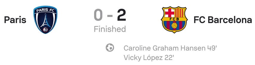 UWCL 25/26 Paris FC 0-2 Barcelona scoreboard