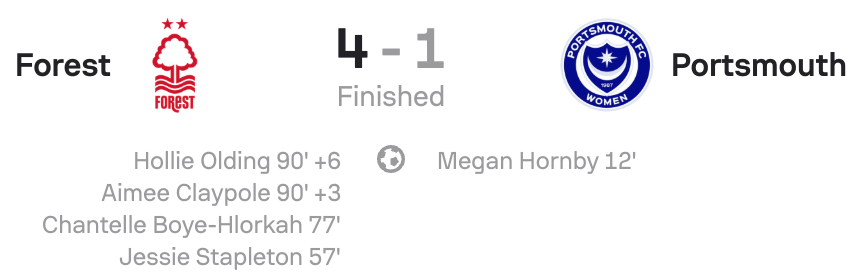 WSL2 25/26 Notts Forest 4-1 Portsmouth scoreboard