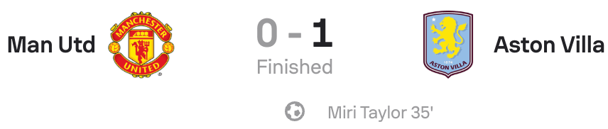 WSL 25/26 Man United 0-1 Aston Villa scoreboard