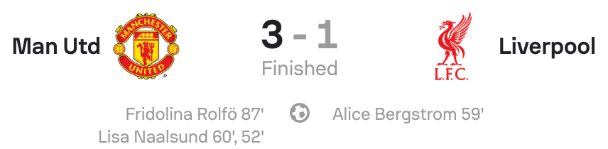 VERTA WSL 25/26 Man United 3-1 Liverpool scoreboard