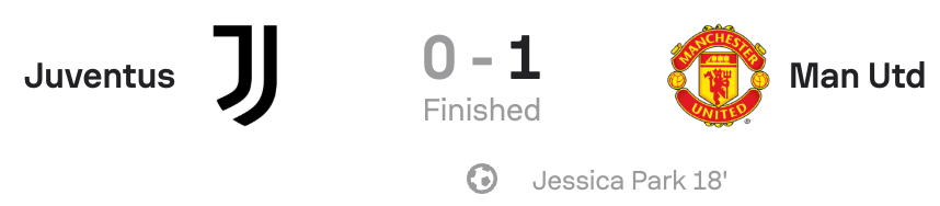 UWCL 25/26 Juventus 0-1 Man united scoreboard