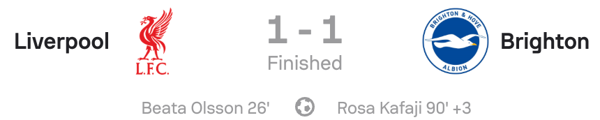 WSL 25/26 Liverpool 1-1 Brighton scoreboard