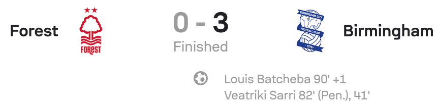 WSL2 24/25 Nottingham Forest 0-3 Birmingham scoreboard