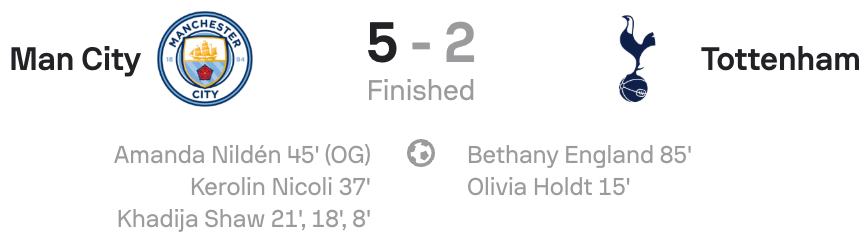 VERTA WSL 25/26 Man City 5-2 Tottenham scoreboard