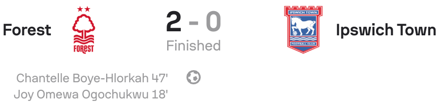 VERTA WSL2 25/26 Nottingham Forest 2-0 Ipswich scoreboard