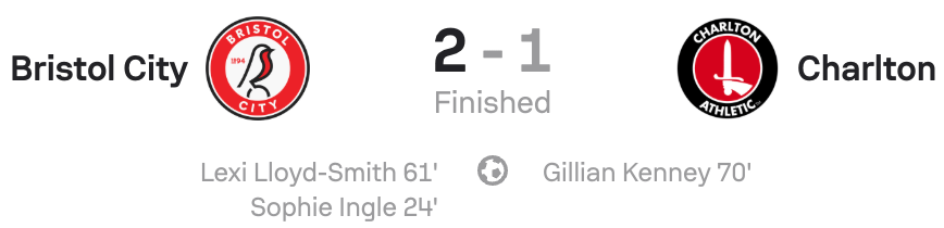 VERTA WSL2 25/26 Bristol City 2-1 Charlton scoreboard