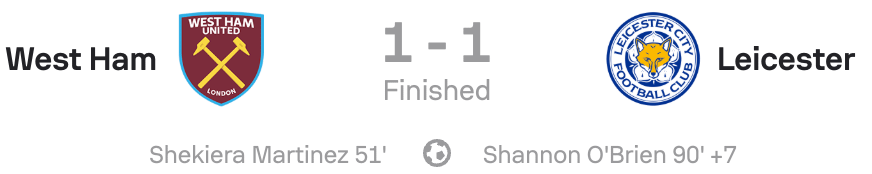 WSL 25/26 West Ham 1-1 Leicester city scoreboard
