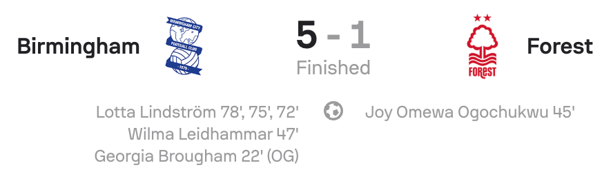 VERTA WSL2 25/26 Birmingham 5-1 Nottingham Forest scoreboard