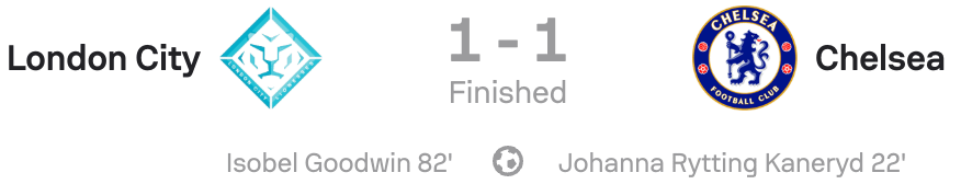 VERTA WSL 25/26 London City 1-1 Chelsea scoreboard