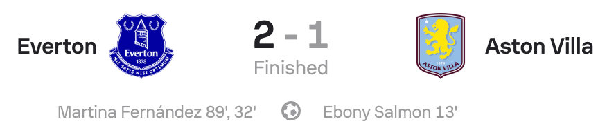 VERTA WSL 25/26 Everton 2-1 Aston Villa scoreboard