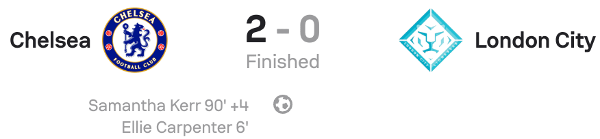 WSL 25/26 CHELSEA 2-0 LONDON CITY LIONESSES SCOREBOARD