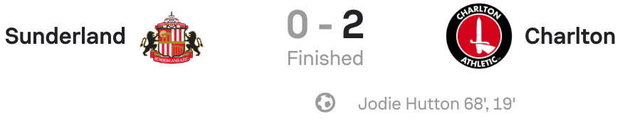 WSL2 25/26 Sunderland 0-2 Charlton scoreboard