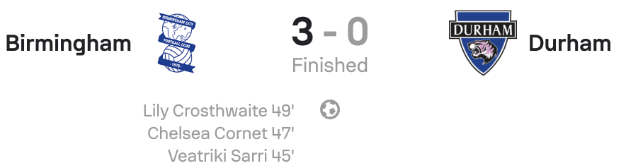 WSL2 25/26 Birmingham City 3-0 Durham scoreboard