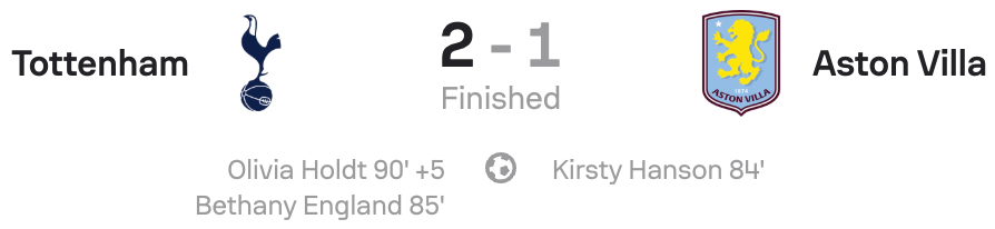 WSL 25/26 Tottenham 2-1 Aston Villa scoreboard