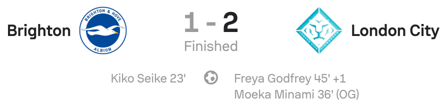 VERTA WSL 25/26 Brighton 1-2 LCL scoreboard