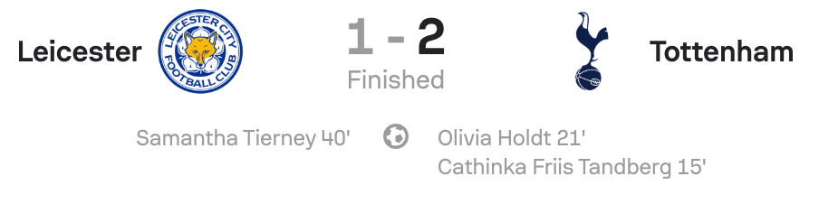 WSL 25/26 Leicester 1-2 Tottenham scoreboard