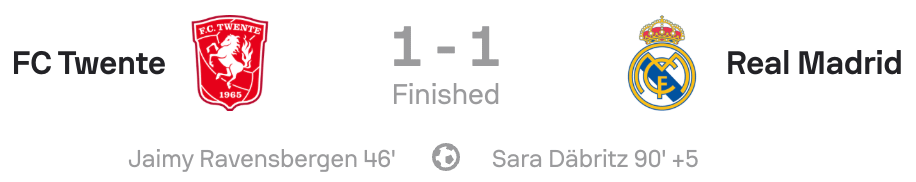 UWCL 25/26 FC Twente 1-1 Real Madrid scoreboard