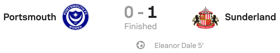 VERTA WSL2 25/26 Portsmouth 0-1 Sunderland scoreboard