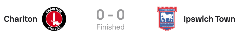 Charlton 0-0 Ipswich Town Scoreboard WSL25/26