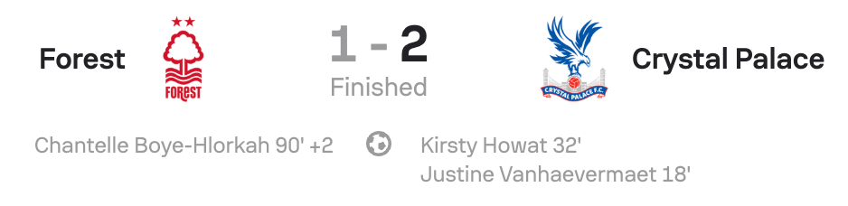 Nottingham Forest 1-2 Crystal Palace Scoreboard WSL2 25/26