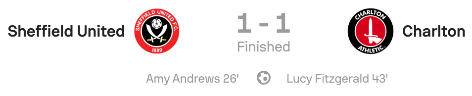 VERTA WSL2 25/26 Sheffield United 1-1 Charlton scoreboard