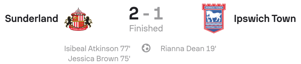 WSL2 25/26 Sunderland 2-1 Ipswich Town scoreboard