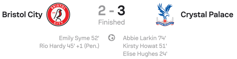 WSL2 25/26 Bristol City 2-3 Crystal Palace scoreboard