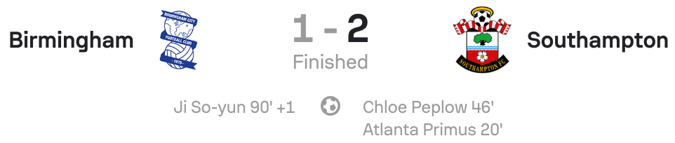 WSL25/26 Birmingham 1-2 Southampton scoreboard