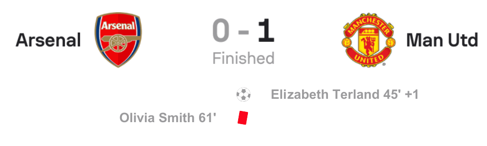 VERTA | Subway League cup 25/26 Arsenal 0-1 Man United scoreboard