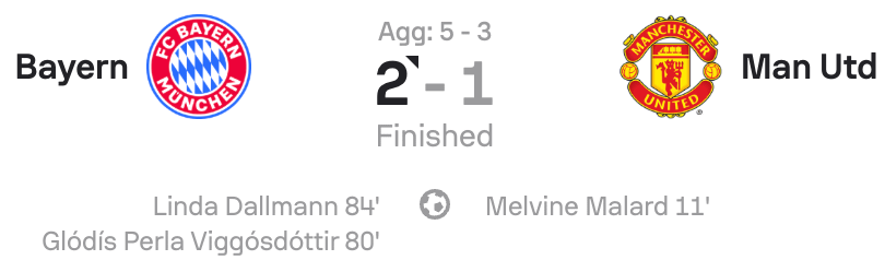 VERTA | UWCL 25/26 Bayern Munich 2-1 Man United scoreboard