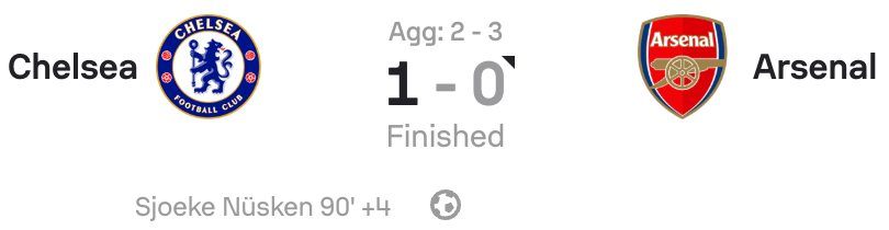 VERTA | UWCL 25/26 Chelsea 1-0 Arsenal scoreboard